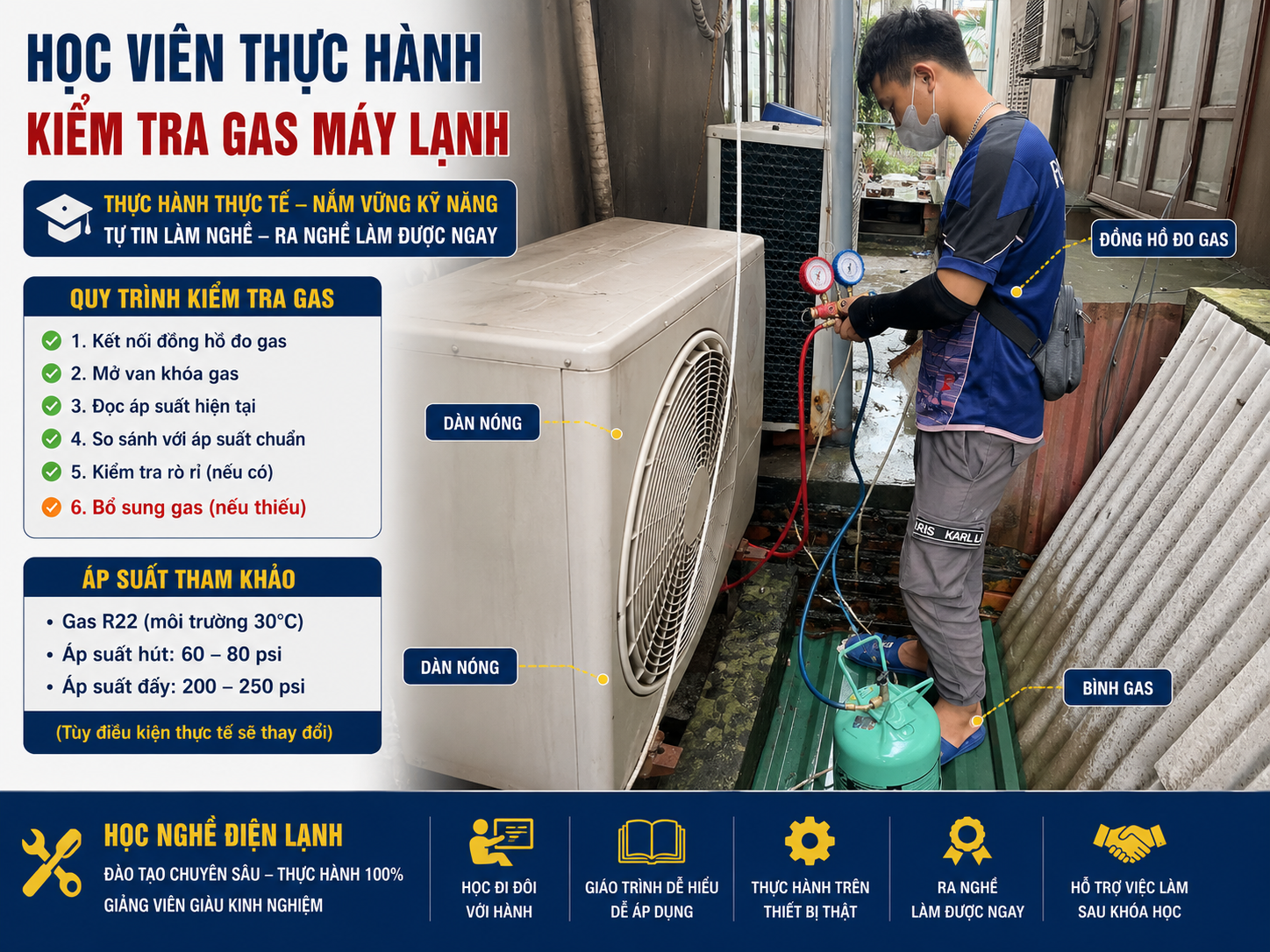 Học Sửa Điều Hòa Hạ Long 2026 – Khóa Học Thực Hành Từ A-Z Cho Người Mới