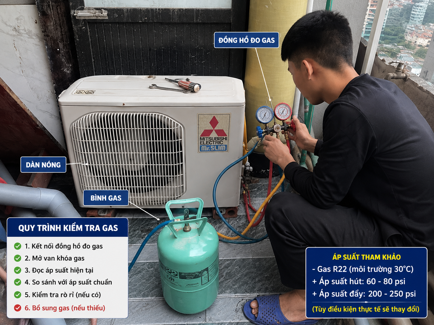 Học Sửa Điều Hòa Hạ Long 2026 – Khóa Học Thực Hành Từ A-Z Cho Người Mới
