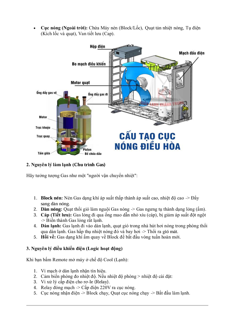 Tài liệu điều hòa chuẩn hãng cho thợ điện lạnh