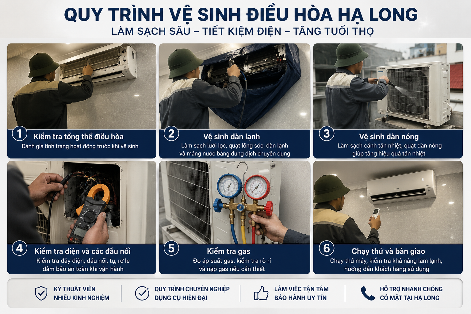 Vệ Sinh Điều Hòa Hạ Long Uy Tín – Sạch Sâu, Tiết Kiệm Điện, Phục Vụ Tận Nhà